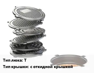 Люк чугунный Т с откидной крышкой